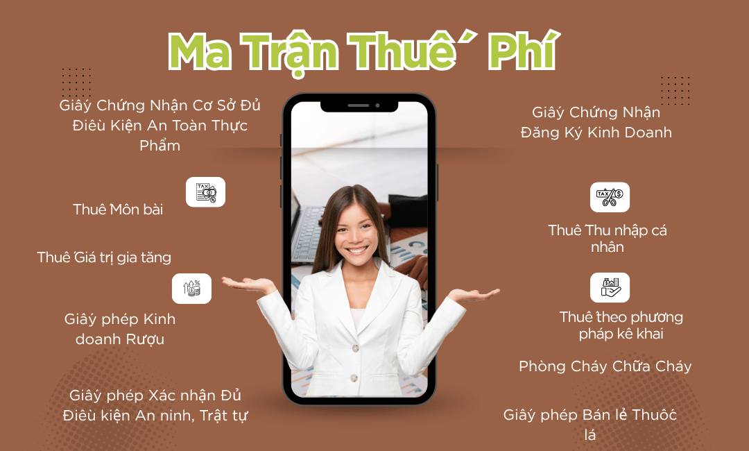Tuân thủ pháp lý